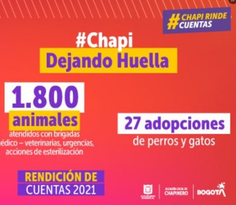 #Chapi Dejando Huella